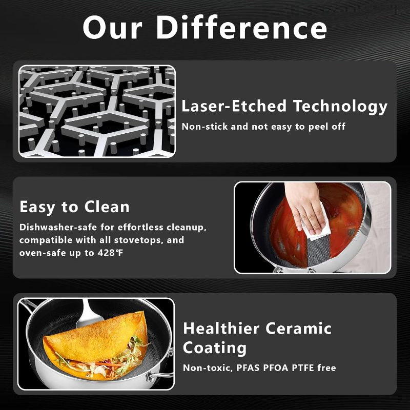 12 Inch Frying Pan Nonstick with Lid, 5.6QT Hybrid Ceramic Deep Saute Pan Skillet, Ply Stainless Steel Even Heat, PFOA\u002FPFOS Induction Oven Safe