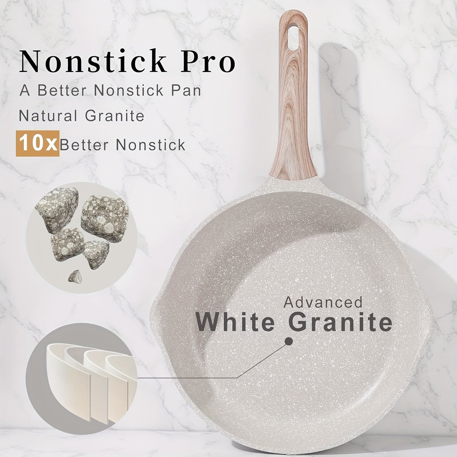 Nonstick Frying Pan Skillet 9.5\